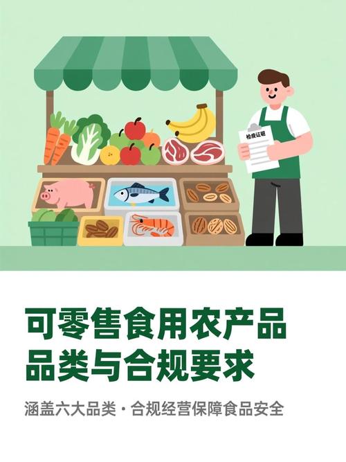 可零售食用农产品品类与合规要求 你在选购农产品时最关注哪类合规