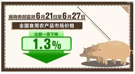 商务部:上周食用农产品价格小幅下跌